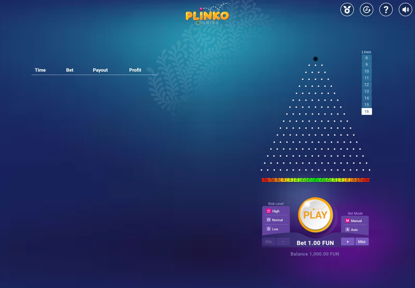 Actual BGaming Plinko interface with numbered explanations for rows, risk, stake, payout pockets and Play Actual BGaming Plinko interface with numbered explanations for rows, risk, stake, payout pockets and Play